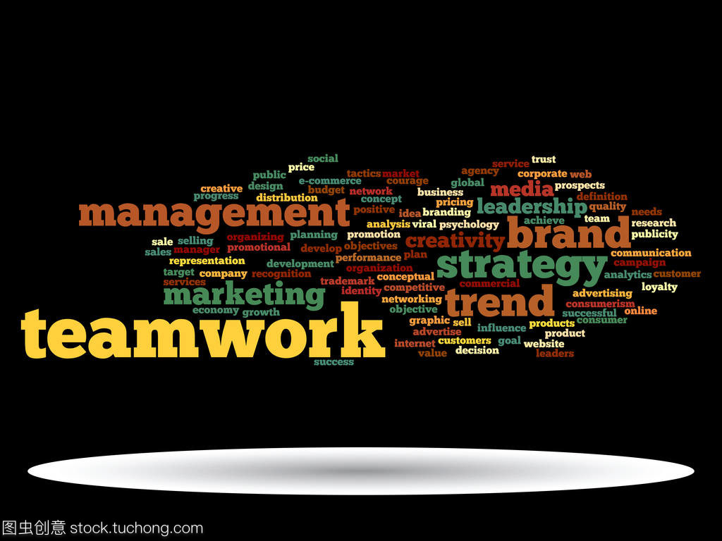 業務營銷文本詞云 洞察銷售業務的核心關鍵詞