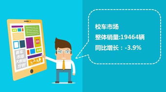 9月中國客車企業(yè)銷售業(yè)績排行榜出爐，銷量業(yè)務表現(xiàn)一覽