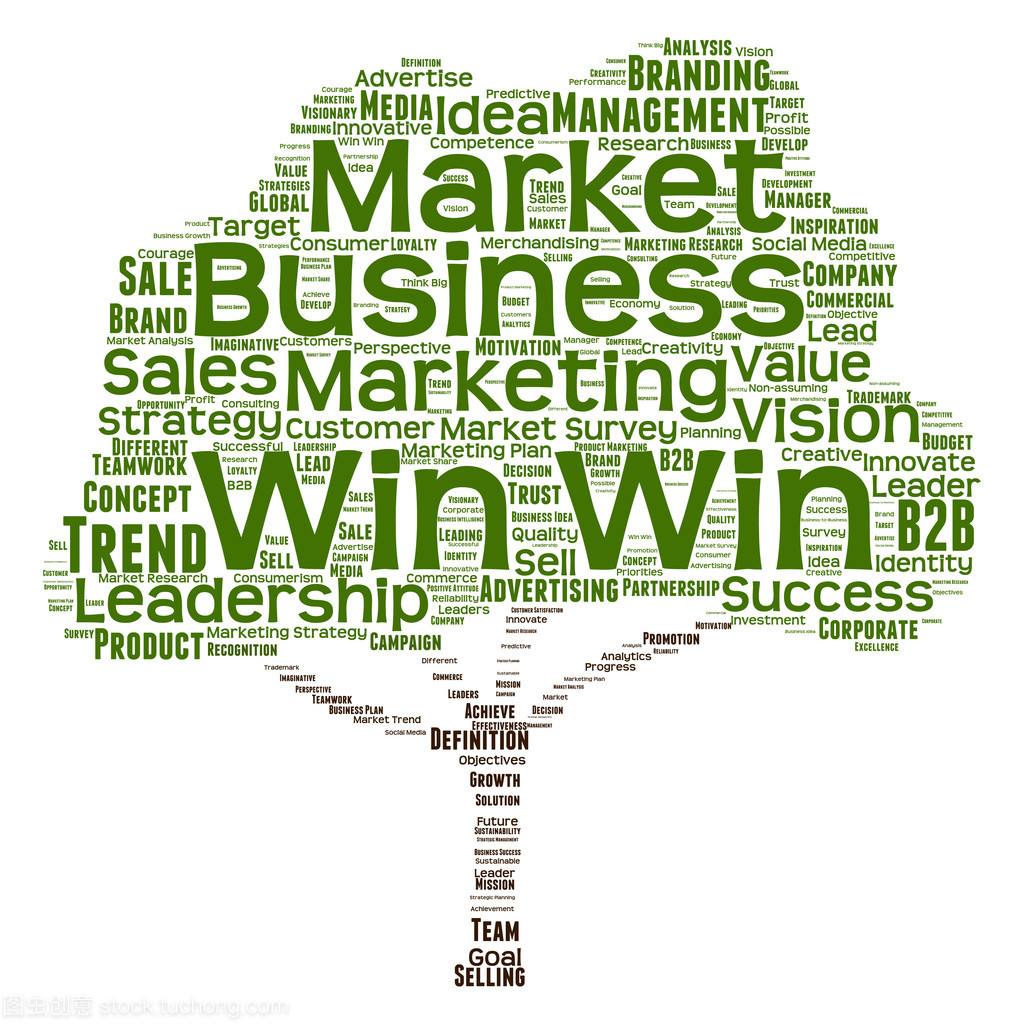 市場銷售業務核心詞云解析 從戰略到執行的全景視圖