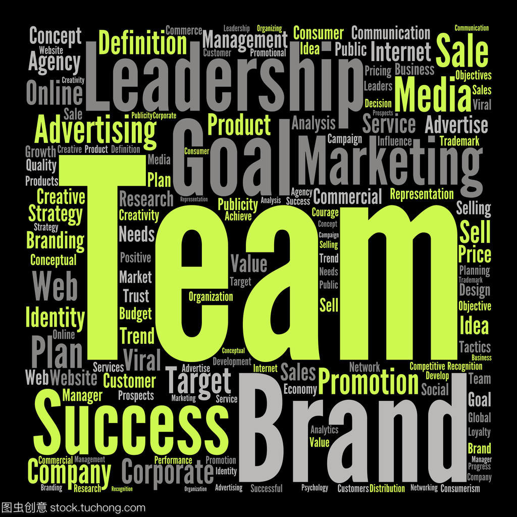 洞察客戶心聲 如何利用業務營銷文本詞云優化銷售策略