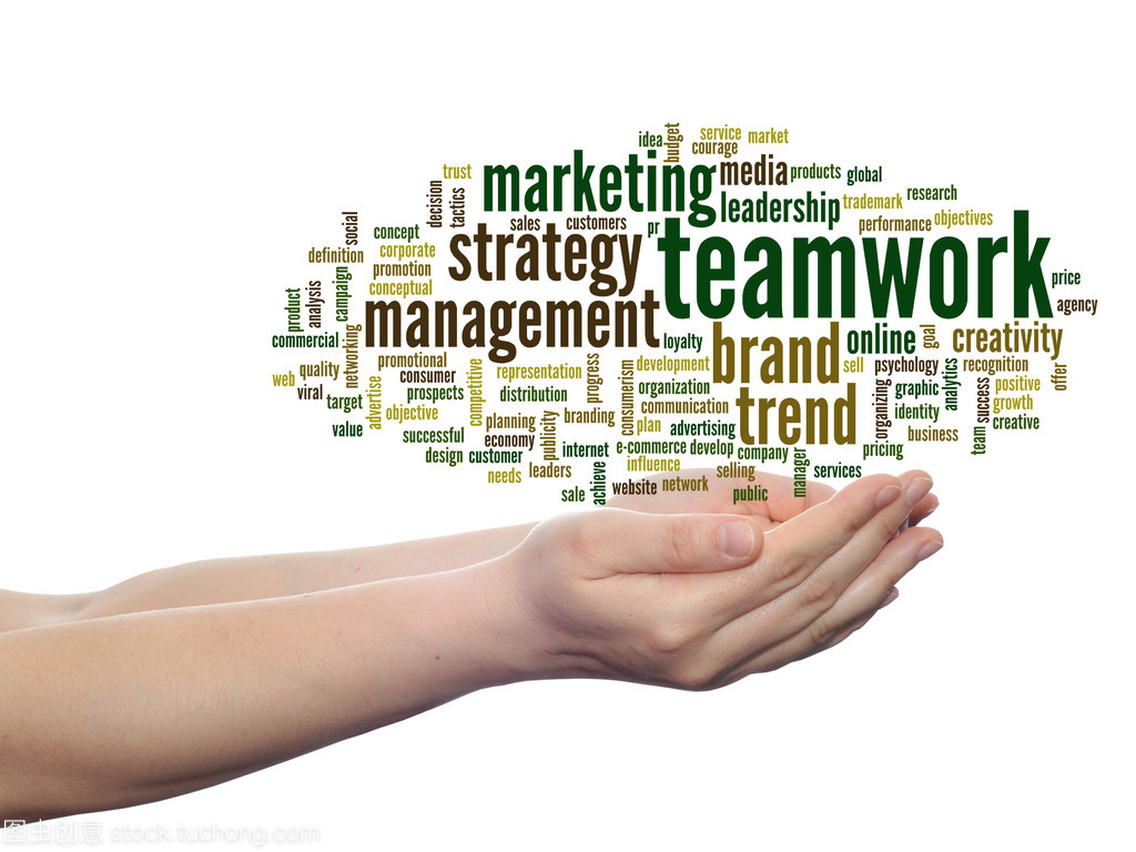 聚力同心，共繪營銷新藍圖——市場營銷與銷售業務團隊協作詞云解析