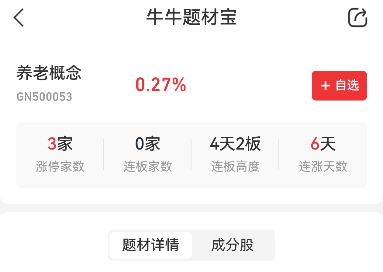 兩年5000萬(wàn)㎡！重磅采購(gòu)合同落地，行業(yè)龍頭再獲大單提振市場(chǎng)信心